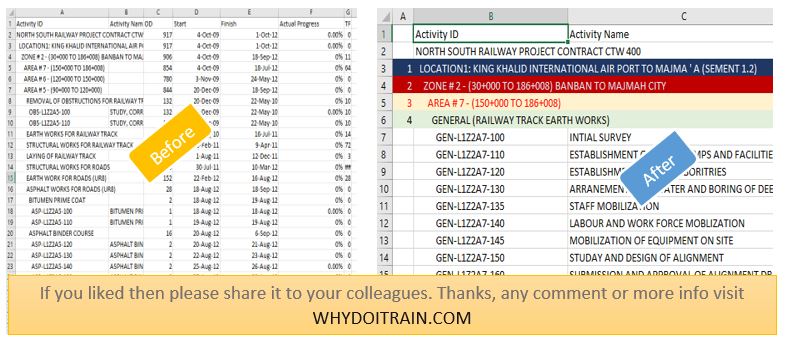 Primavera P6 to MS Excel