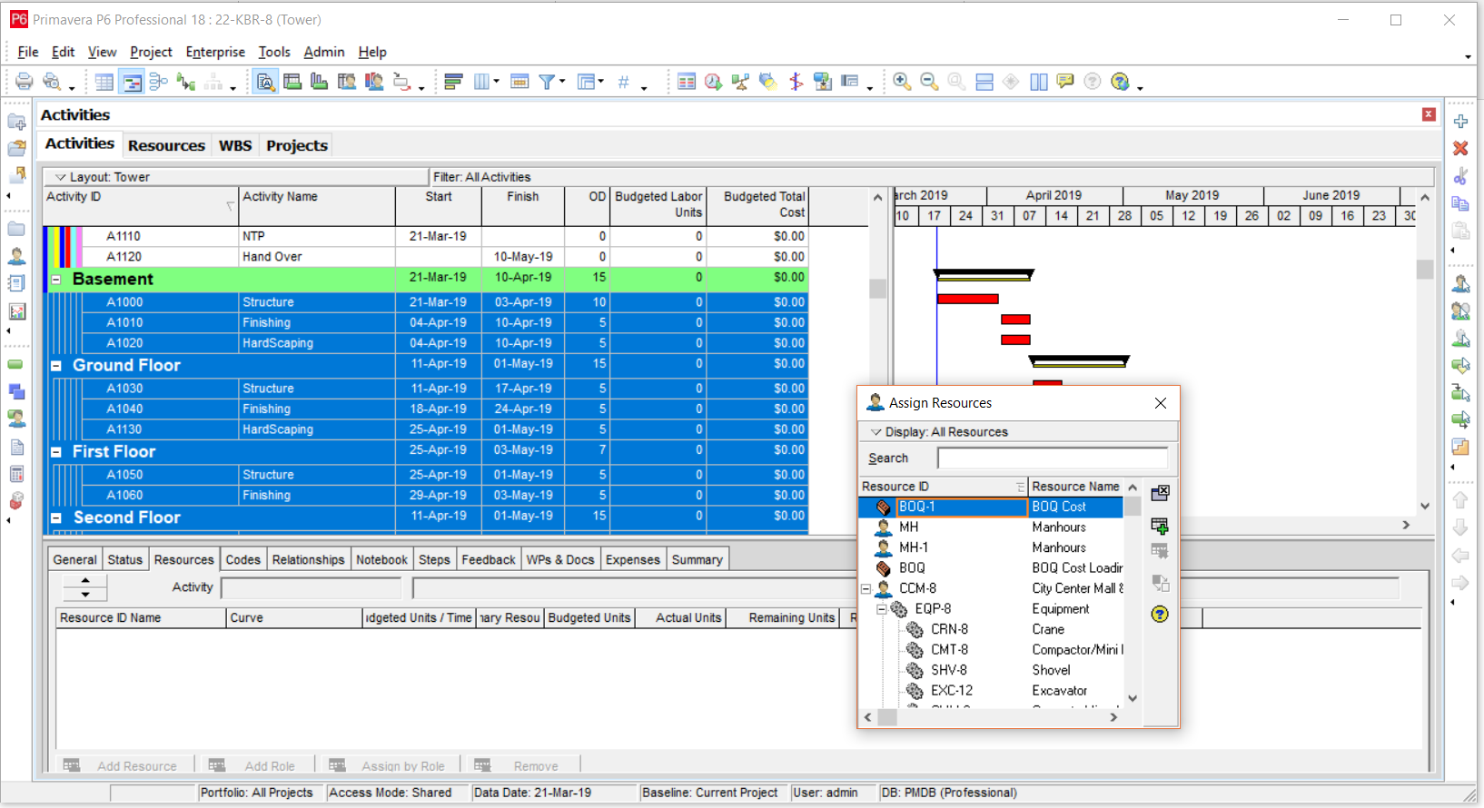 Apply BOQ Cost Resources to all the activities in the plan - Milestones are exception